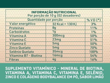 KIT 3 Col-Agen I + 3 Col-Agen II economize 35% + 6%