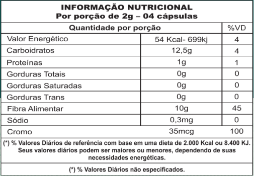 Kit 3 No Apetit - Banana Biomass - 44% de desconto