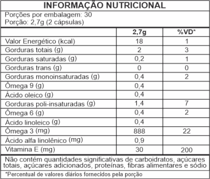 Kit 3 Feno Grego + 3 Femme e GANHE 2 MAG5 + FRETE GRÁTIS2
