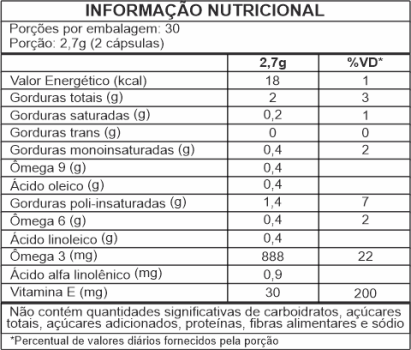 KIT proteico Emagrecimento Acelerado 