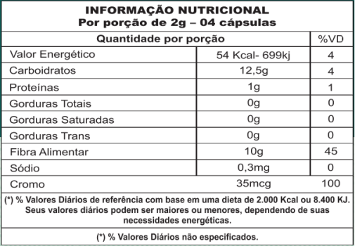 KIT proteico Emagrecimento Acelerado 