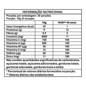 KIT Lipo Fit Max + Creaticol + Coe Q10 50% de Desconto + GANHA 1 Feno Grego + FRETE GRÁTIS