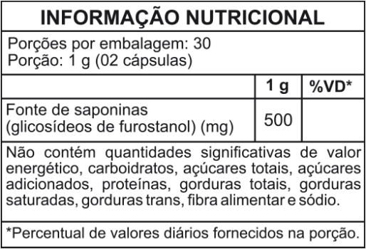 Kit Mulher de Alta Performance x2 - 47% de desconto + FRETE GRÁTIS
