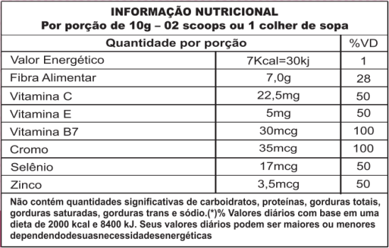 Kit Xô Inchaço - Frete Grátis