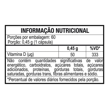 Mulher Top Sem Gordura (2 Morolipo + 2 No-Apetit + 2 Femme + Ganhe 2 Vit D ) + 53% de desconto + FRETE GRÁTIS